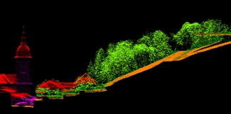TRAIL 2014 Lidar Workshop